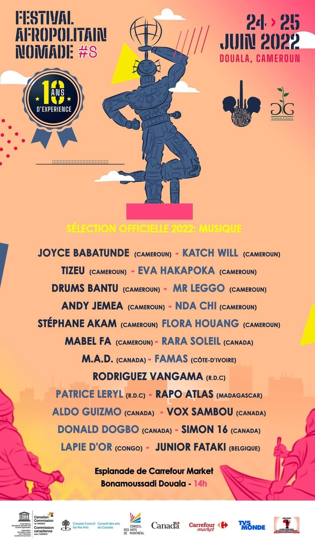 2022 : Douala – Retour aux sources